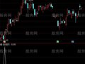 通达信杀庄暴涨选股指标公式