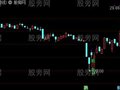 通达信惘然捉妖主图指标公式