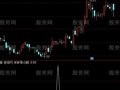 通达信长针孕小阳选股指标公式
