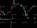 通达信跳空二阴买选股指标公式