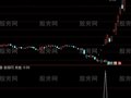 通达信猎庄飙升选股指标公式