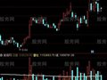 通达信日差量柱指标公式