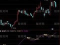 通达信三线粘合就买入指标公式
