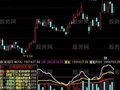 通达信基本面叠加成交量指标公式