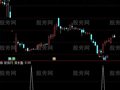 通达信深海鱼选股指标公式