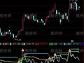 通达信成交量量买指标公式