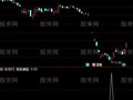 通达信海底捕鱼选股指标公式