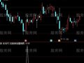 通达信凹底板倍量假阴选股指标公式