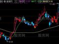 通达信股海捕鱼主图指标公式