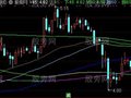 通达信变脸长期均线主图指标公式