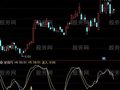 通达信买进就涨指标公式