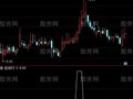通达信小阳过近顶选股指标公式
