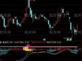 通达信MACD金线指标公式