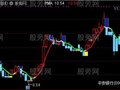 通达信短线超强波段主图指标公式