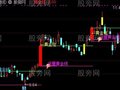 通达信金线战法主图指标公式