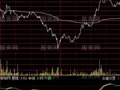 通达信量柱量线分时指标公式