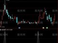 通达信突破筹码峰选股指标公式