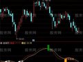 通达信离别钩指标公式