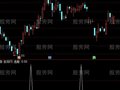 通达信三缩股选股指标公式