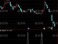通达信纯成交量选股指标公式
