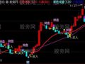 通达信红升彩色主图指标公式