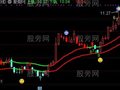 通达信双龙之翼主图指标公式