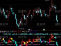 通达信爆发介入点指标公式