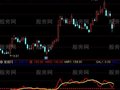 通达信私慕秘密指标公式