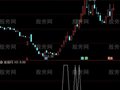 通达信五步曲选股指标公式