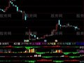 通达信高级组合成交量指标公式