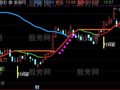 通达信三剑合壁主图指标公式
