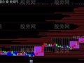 通达信日周月同图蜡烛图战法主图指标公式