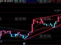 通达信超级思路主图指标公式