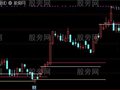 通达信三种金叉主图指标公式