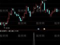 通达信一波三浪三选股指标公式