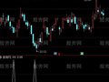 通达信金钻头选股指标公式