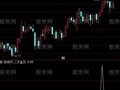 通达信MACD二次水上金叉选股指标公式