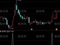 通达信涨停追击选股指标公式