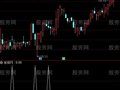 通达信阳后又阴选股指标公式