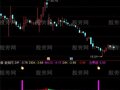 通达信暴涨临界点指标公式
