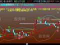 通达信精品布林主图指标公式