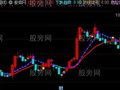 通达信财神大道主图指标公式