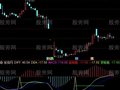 通达信MACD短期指标公式