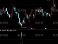 通达信跟庄启动选股指标公式
