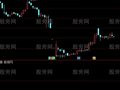 通达信黄金堆选股指标公式