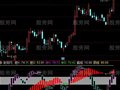 通达信KD神传指标公式