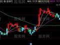 通达信智能买卖操盘线主图指标公式