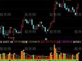 通达信小姿主力资金指标公式