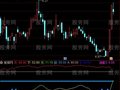 通达信黑马涨停王指标公式