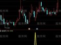 通达信强势回追选股指标公式